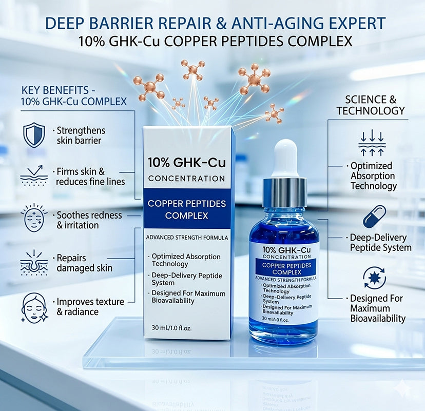 Copper Peptide Serum 10% (GHK-Cu) with Hyaluronic Acid & Niacinamide – Anti-Aging Face Serum for Wrinkles, Fine Lines, Firming & Hydration – Collagen Boosting Skincare for Women & Men – 30ml