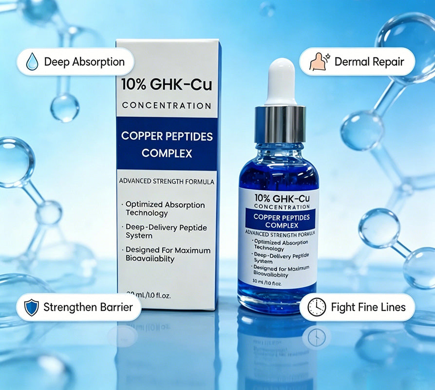 Copper Peptide Serum 10% (GHK-Cu) with Hyaluronic Acid & Niacinamide – Anti-Aging Face Serum for Wrinkles, Fine Lines, Firming & Hydration – Collagen Boosting Skincare for Women & Men – 30ml