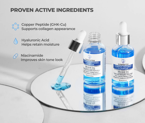 Copper Peptide Serum 10% (GHK-Cu) with Hyaluronic Acid & Niacinamide – Anti-Aging Face Serum for Wrinkles, Fine Lines, Firming & Hydration – Collagen Boosting Skincare for Women & Men – 30ml